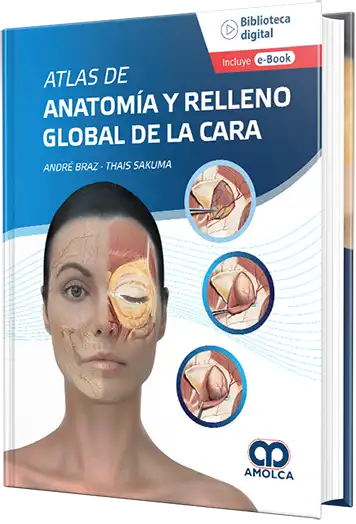 Atlas anatomía y relleno global de la cara